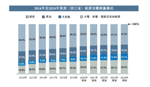 2024新奥门资料大全123期--精选解释解析落实,新奥门资料大全解析——精选解析落实的探讨