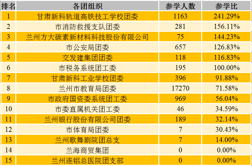 快手 第14页