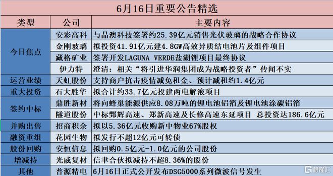 新澳天天开奖资料大全最新5--精选解释解析落实,新澳天天开奖资料大全最新5期——精选解释解析落实