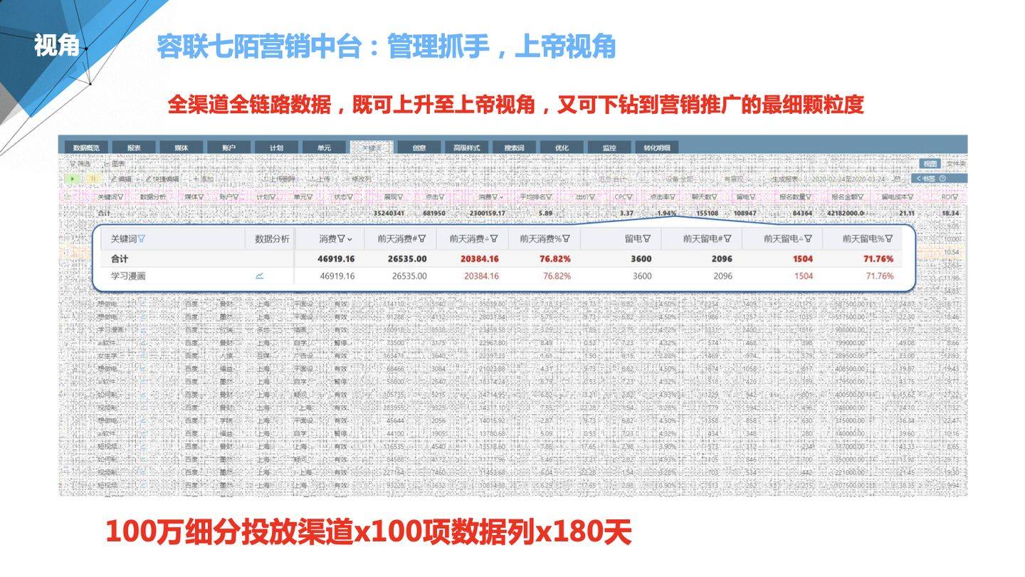 地图 第13页