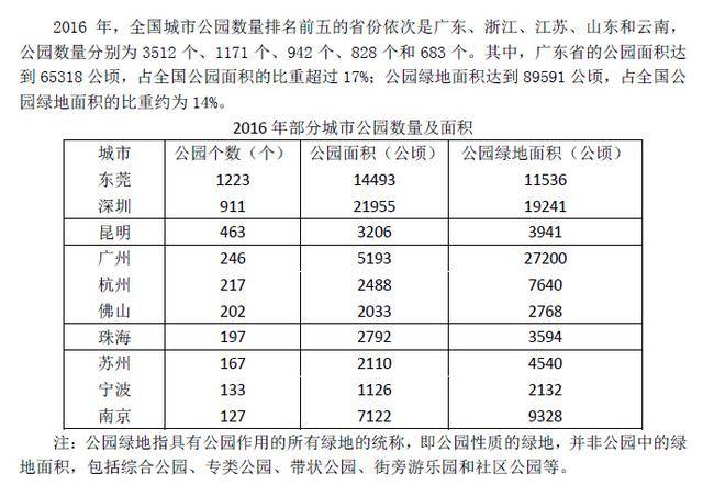 全年资料免费大全--精选解释解析落实,全年资料免费大全，精选解释、解析与落实