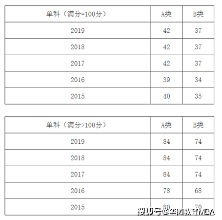 新门内部资料准确大全更新--精选解释解析落实,新门内部资料准确大全更新——精选解释解析落实详解