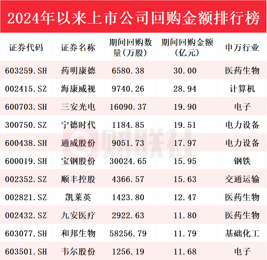 快手 第9页