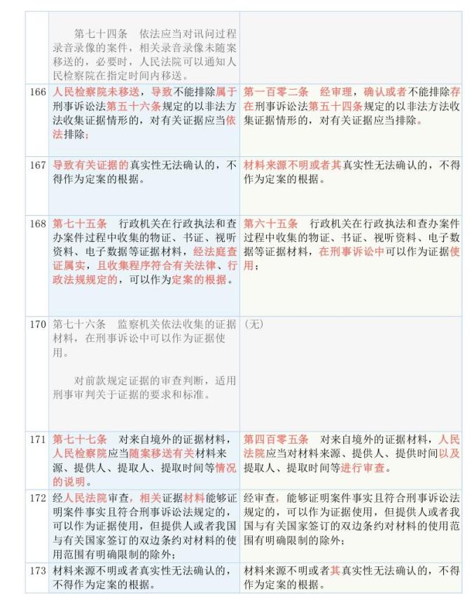 22324cnm濠江论坛--精选解释解析落实,深入解析濠江论坛，关键词22324cnm的精选解释与落实策略