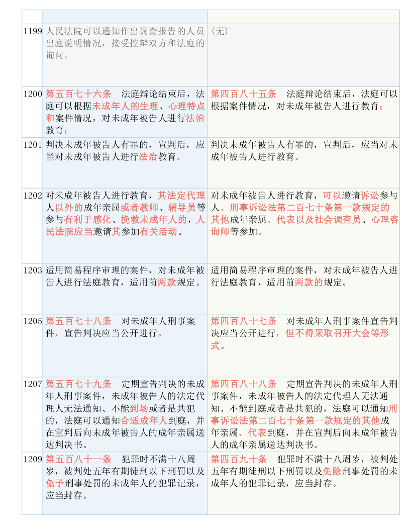 澳门一码一码100准确张子慧--精选解释解析落实,澳门一码一码精选解析，张子慧的独特视角与精准落实