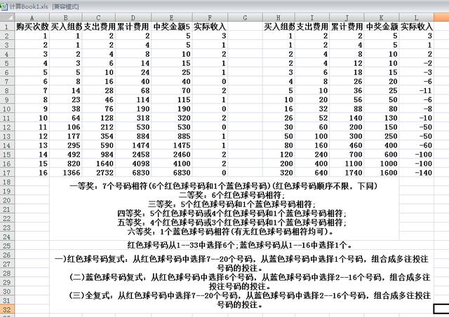 地图 第7页