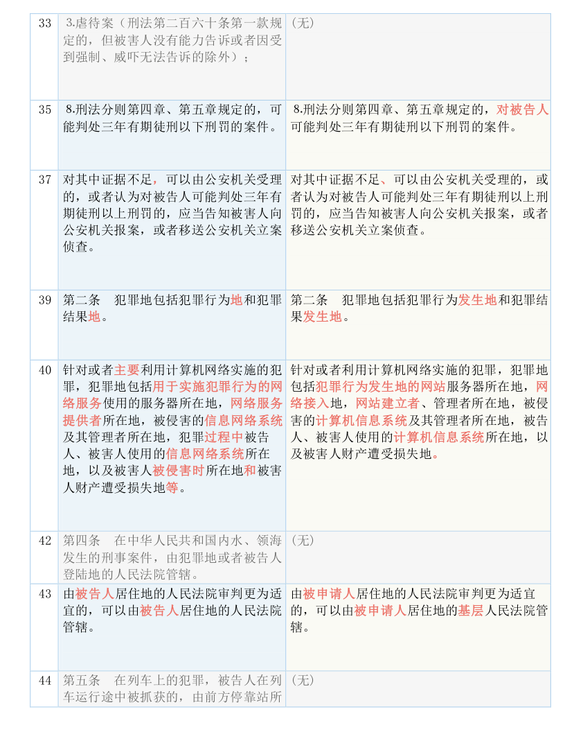 三肖必中三期必出资料--精选解释解析落实,揭秘三肖必中三期必出背后的真相——深入解析与落实防范策略